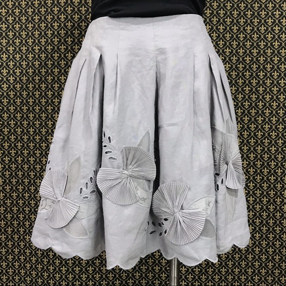 Anthro “Fertile Loam Mini” by Elevenses - Picture 7 of 7